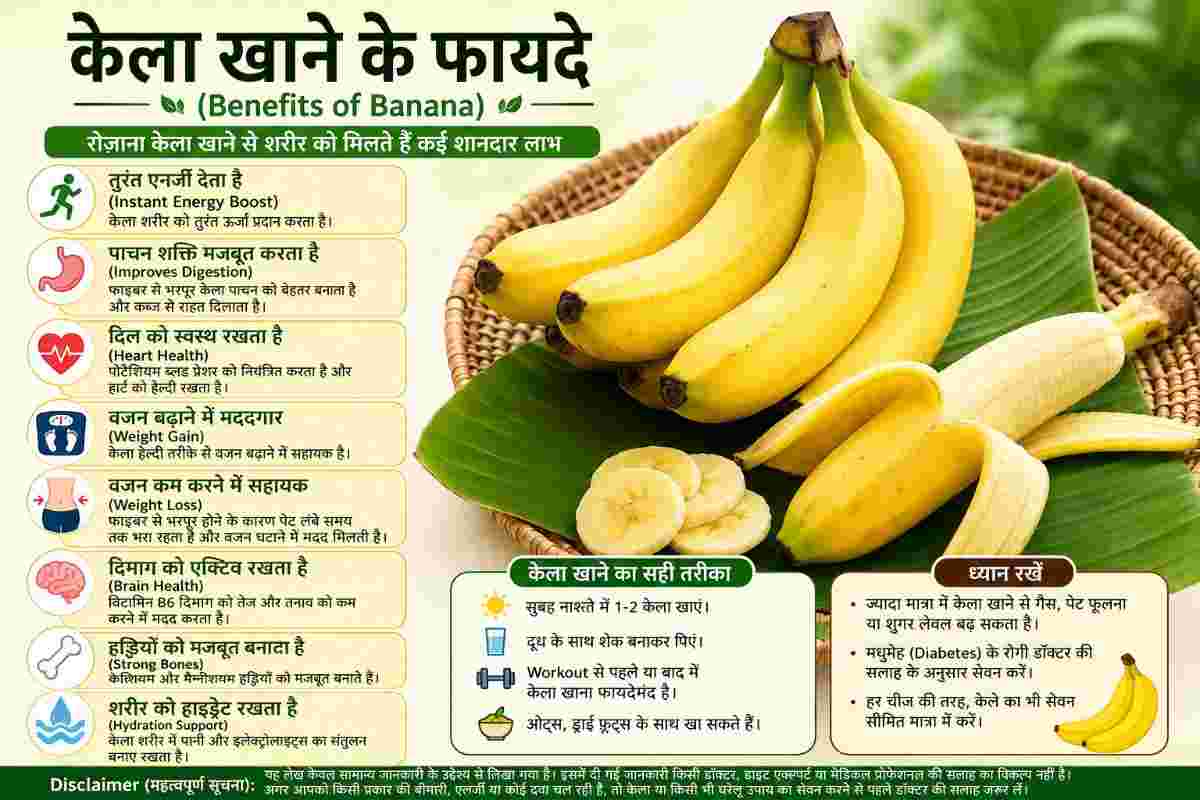 केला खाने के फायदे